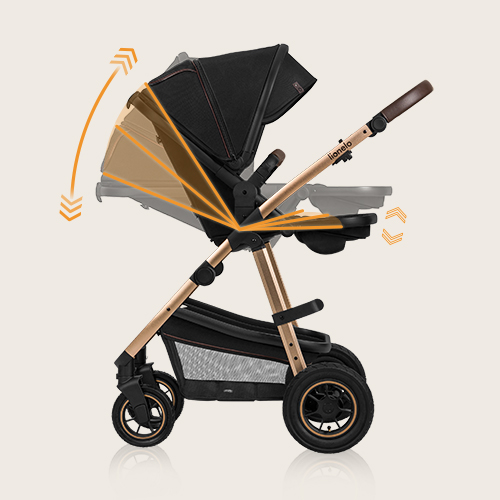 lionelo Amber 3 w 1 Black Silver — Wózek wielofunkcyjny